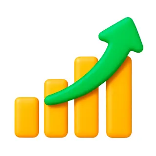 Cordillera Patrimonio Trading finance